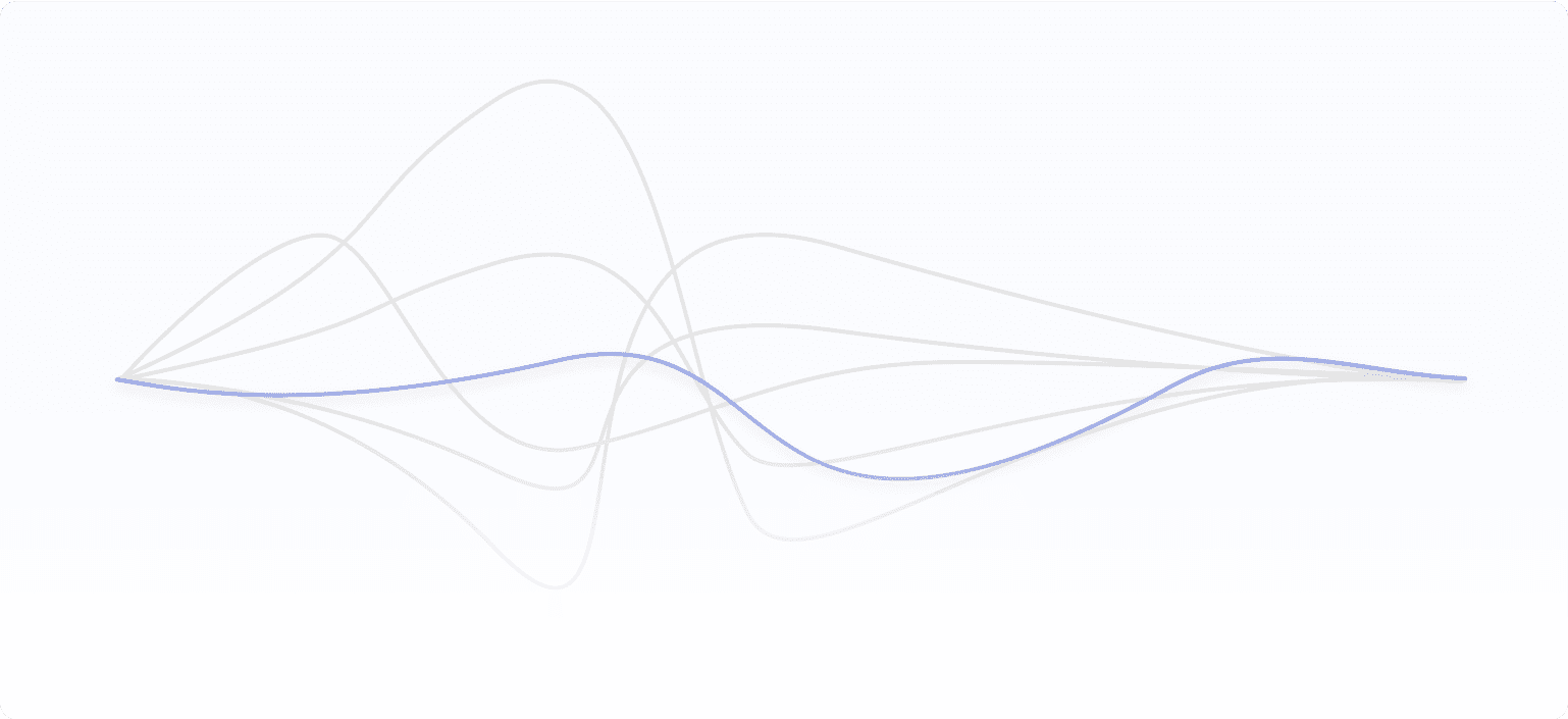 Platform Independence